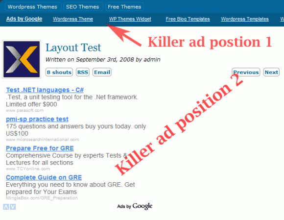 Killer ad postions to maximize your ad revenue with little effort.