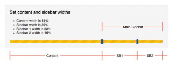 Custom Widths option in Swift Theme